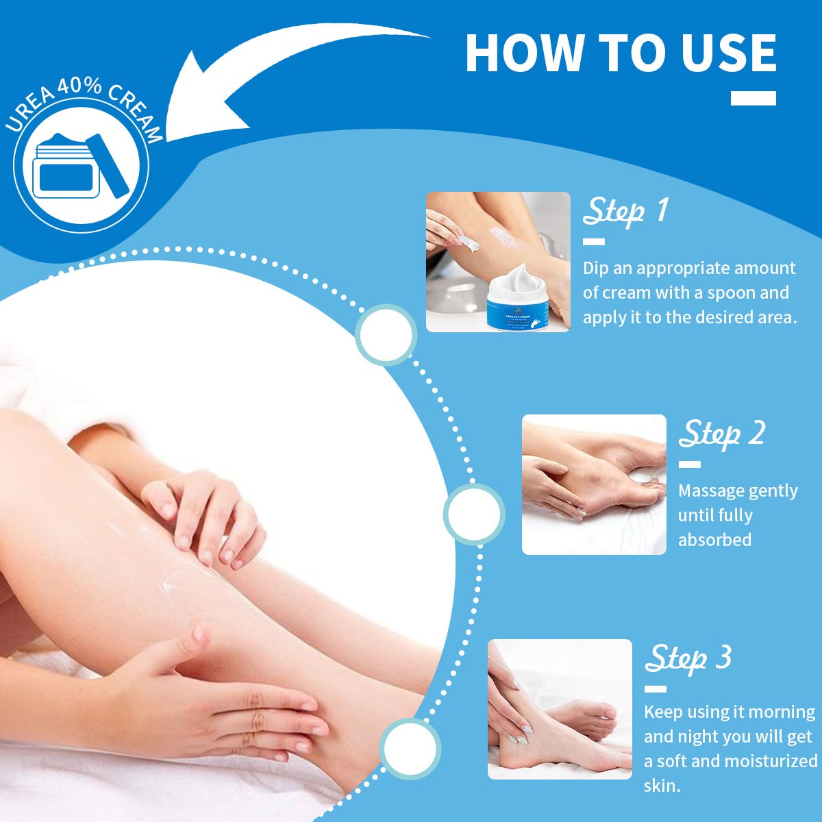 Urea Cream 40% For Feet plus Moisturizing Gel for Dry Skin 2% Salicylic Acid