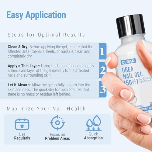 Urea Nail Gel Combo Pack – 50% Urea Daily Treatment & CLEAR 40% Urea Night Gel with Tea Tree Oil – Softens Thick Nails, Repairs Cracked Heels, Whitens Discolored Nails – Quick-Dry – Made in USA