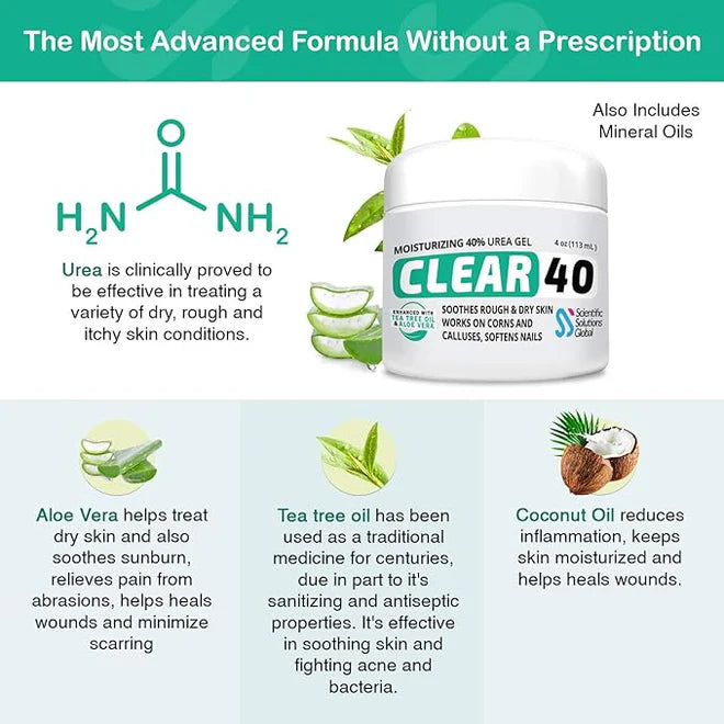 CLEAR 40 - 40% Urea Gel with Tea Tree Oil and Aloe Vera